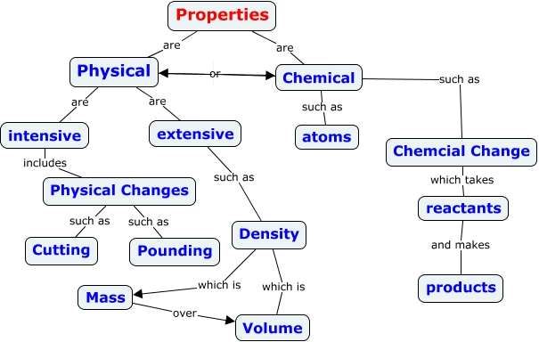 cmap-1